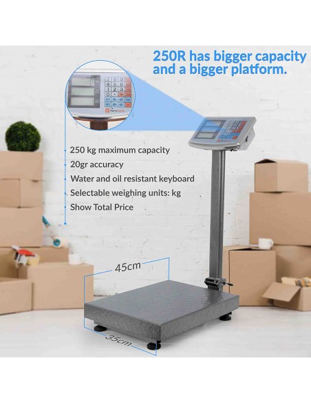 Báscula Industrial De Plataforma 250kg/20g, Plegable, Pantalla LCD Digital De Doble Cara, Plataforma De Acero Tratada Térmicamente 35x45cm, Balanza Industrial Para Paquetería - Grandmaster