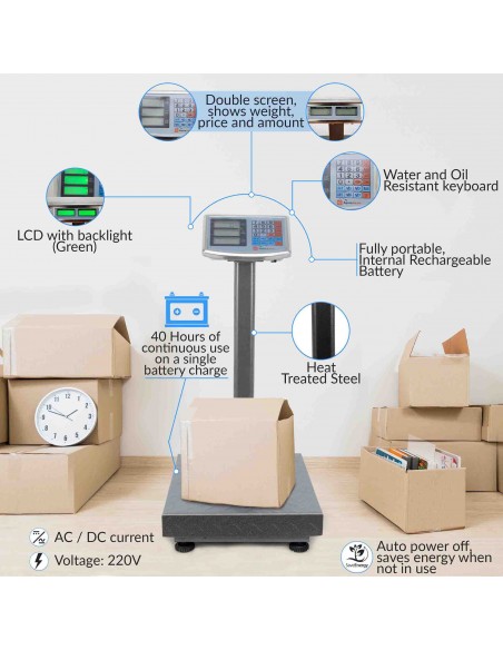 Báscula Industrial De Plataforma 250kg/20g, Plegable, Pantalla LCD Digital De Doble Cara, Plataforma De Acero Tratada Térmicamente 35x45cm, Balanza Industrial Para Paquetería - Grandmaster
